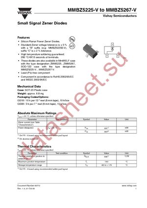 MMBZ5225C-V-GS08 datasheet  